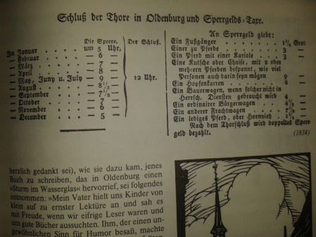 Ein Blick in die Geschichte Oldenburgs um 1900: April