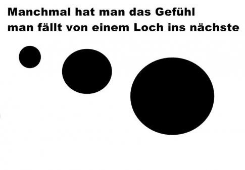 Zu dem Zeitpunkt der Depressionen