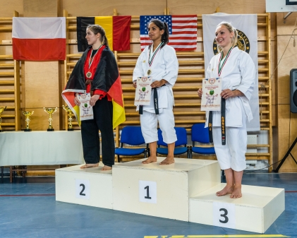 Erfolgreiche Europameisterschaft für Kung Fu-Kämpferinnen