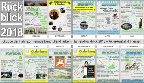 Fahrrad-Freunde Benthullen-Harbern: Jahres-Rückblick 2018