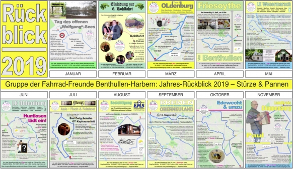 FG Benthullen-Harbern: Jahres-Rückblick 2019 – Stürze & Pannen 