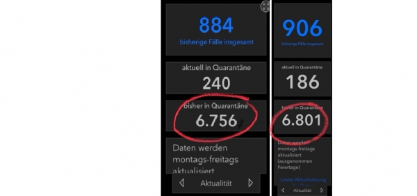 Corona Bericht 18.01.2021