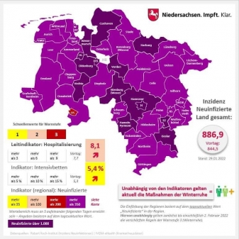 Corona Bericht 30.01.2022