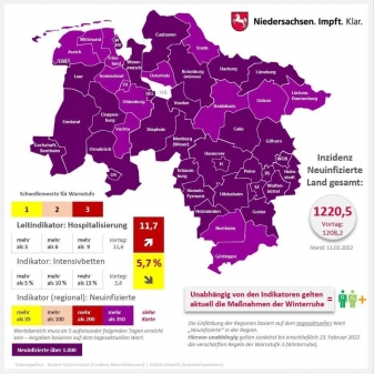 Corona Bericht 11.02.2022