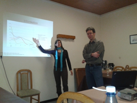 Präsentation